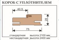 Короб №636/9-У, 75х28x2070 мм; master
