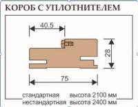 Короб №636/9-У, 75х28Х2070 мм
