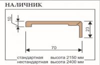 Наличник №К/2 70х23 мм; клюв 12 мм master