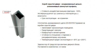 СКРЫТАЯ ДВЕРЬ ШПОН